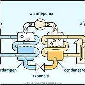 warmepomp-01